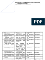 Planejamento Das Ações Didático-Pedagógicas