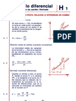 Fórmulas de Derivadas e Integrais PDF