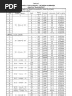 Download ReviewKeyscom-APPSC GROUP 4 RESULTS 2012 - Ananthapur District Group 4 Provisionally Selected List by ReviewKeyscom SN129291670 doc pdf