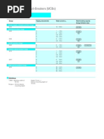 5SX Manual