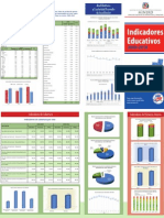 Educacion dominicana_Brochure Indicadores 2009-2010