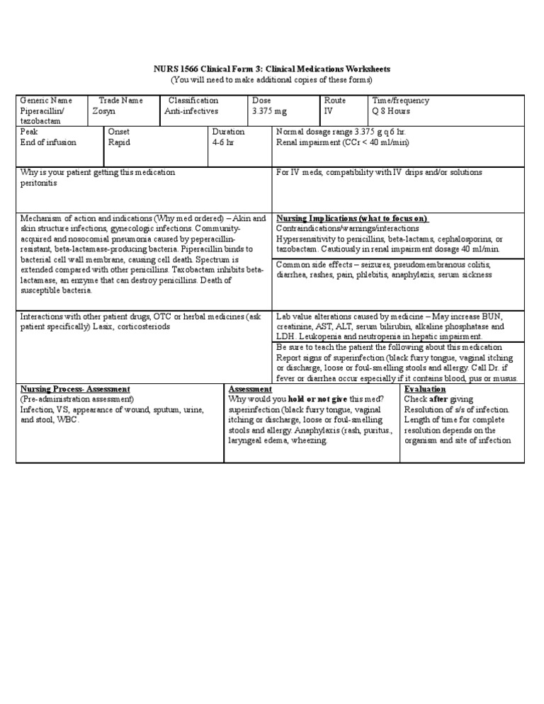 Zosyn drug card Penicillin Infection