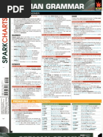 Download German Grammar Sparkcharts by Amal Guo SN129312189 doc pdf