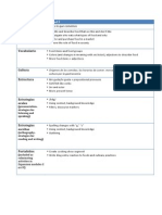 Unit 5 Goals and Components