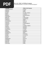 Download How to Say Hello in 30 Different Languages by Hugh Fox III  SN129315905 doc pdf