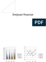 Drejtuesi Financiar