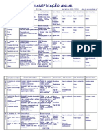 PlanificaÇÃo Anual 4.º Ano