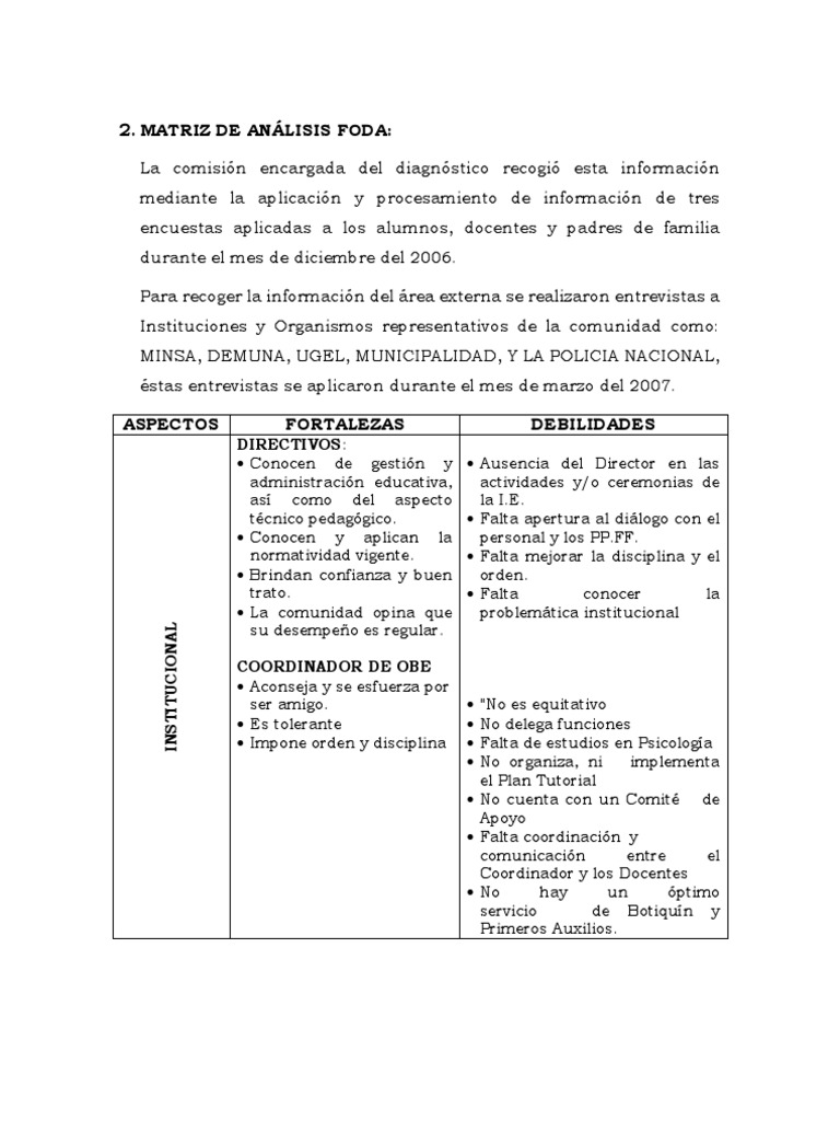 Matriz De Analisis Foda Maestros Evaluacion Prueba Gratuita