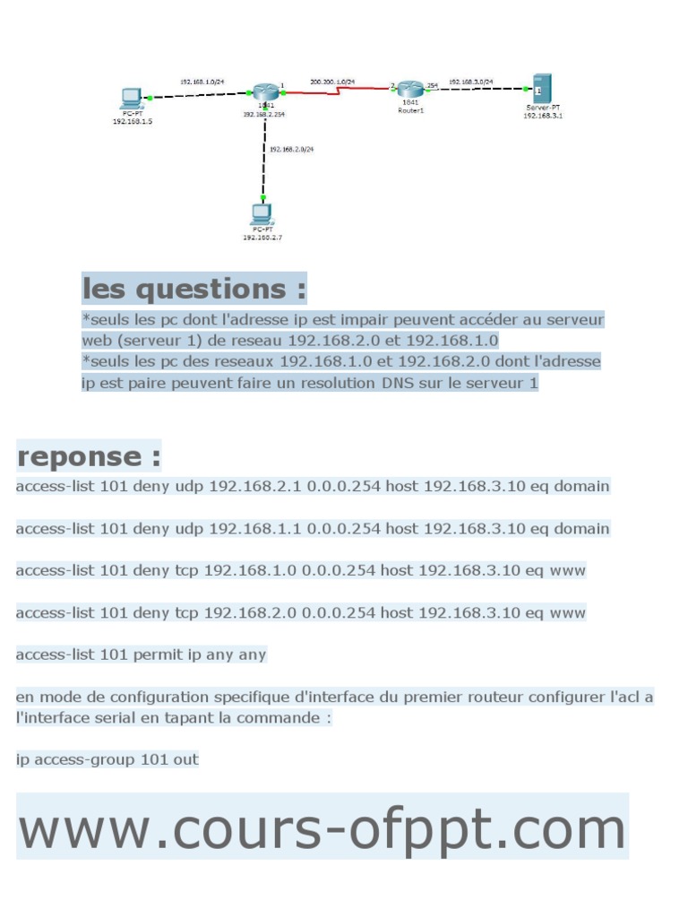 Configuration ACL Cisco pour accès IP | PDF | Ordinateurs | Technologie ...