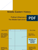Middle Eastern History