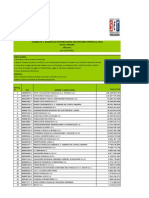 Ranking 2011 Contribuyentes Con Mayores Aportes Al Fisco Paraguayo