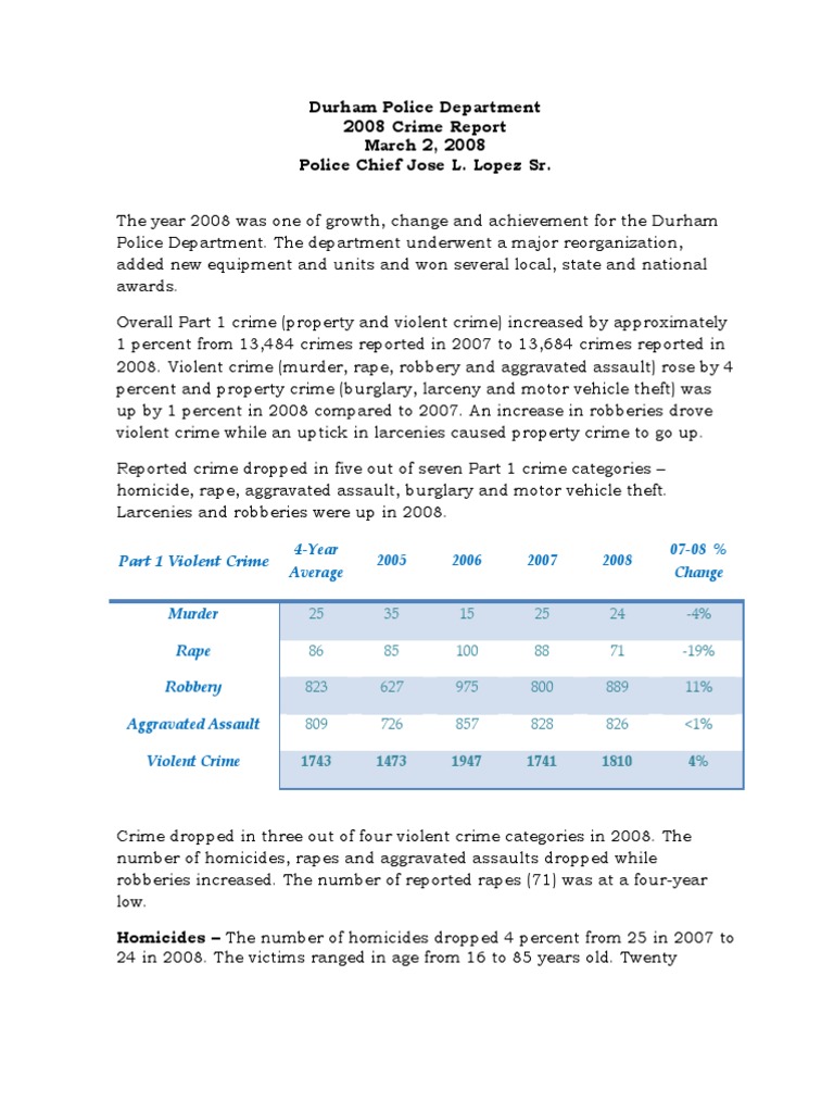 2008 Durham Police Crime Report | PDF | Violent Crime | Burglary