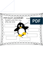 Penguin Diagram
