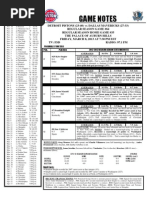 AF AF AF AF Game Notes