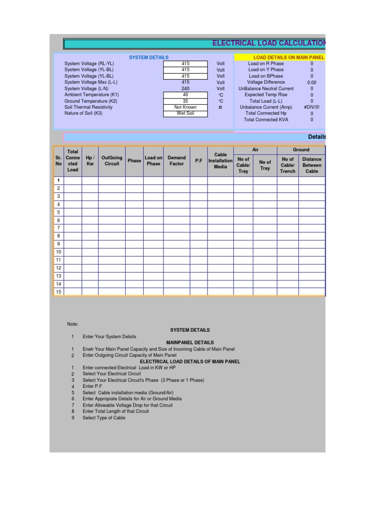 Electrical Panel Load Calculation (28!5!11) | PDF | Voltage ...