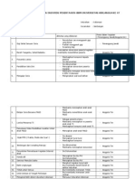 FORM Catatan Kegiatan Individu KKN