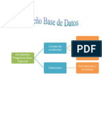 Diseño Base de Datos II en PDF