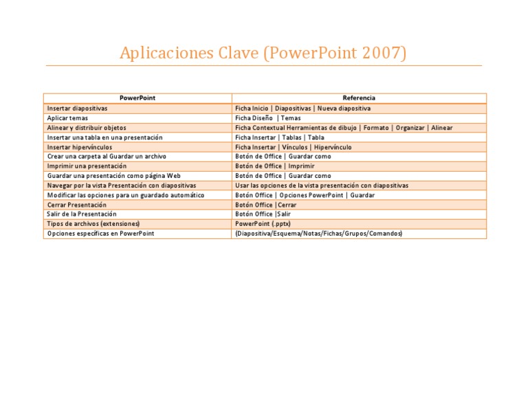Temario Tecnologico PowerPoint | PDF