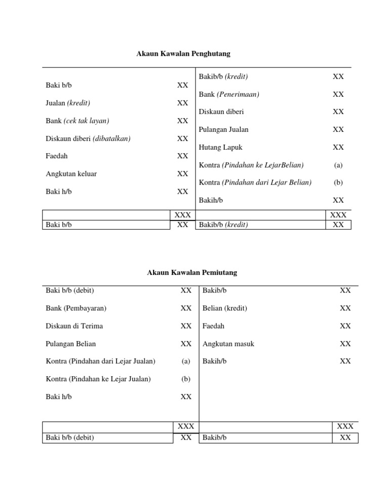 Akaun Kawalan Penghutang Pdf