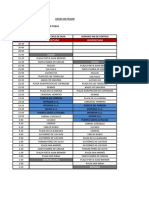 Semana Santa Córdoba 2013: Horarios, Itinerarios y Programa