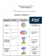 Tabela Quadricas