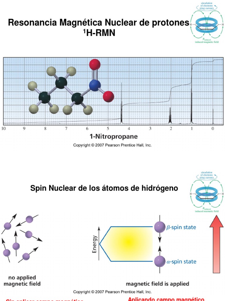 Teoría RMN | PDF | Resonancia magnética nuclear | Protón