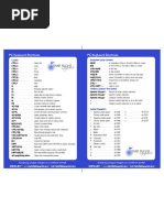 PC Keyboard Shortcuts (1)