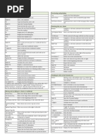 Excel 2011 Shortcuts: Function Keys Previewing and Printing