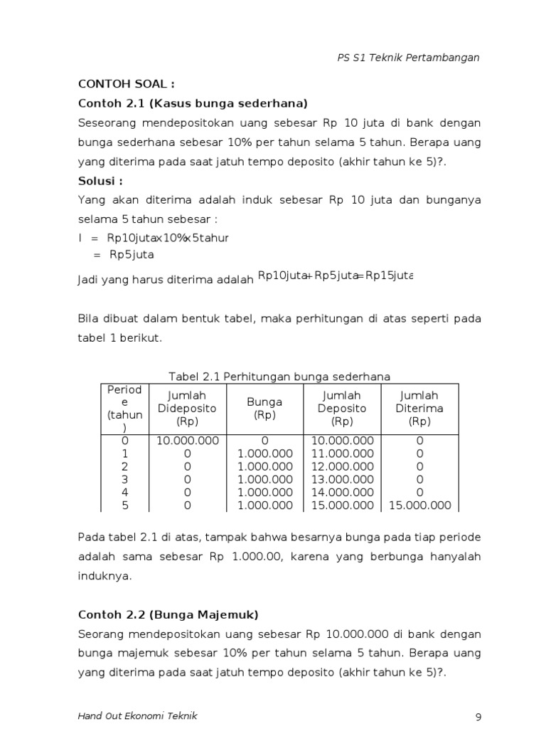 Contoh Soal Ekonomi Rekayasa Nilai Bunga Pertahun - Jawaban Guru