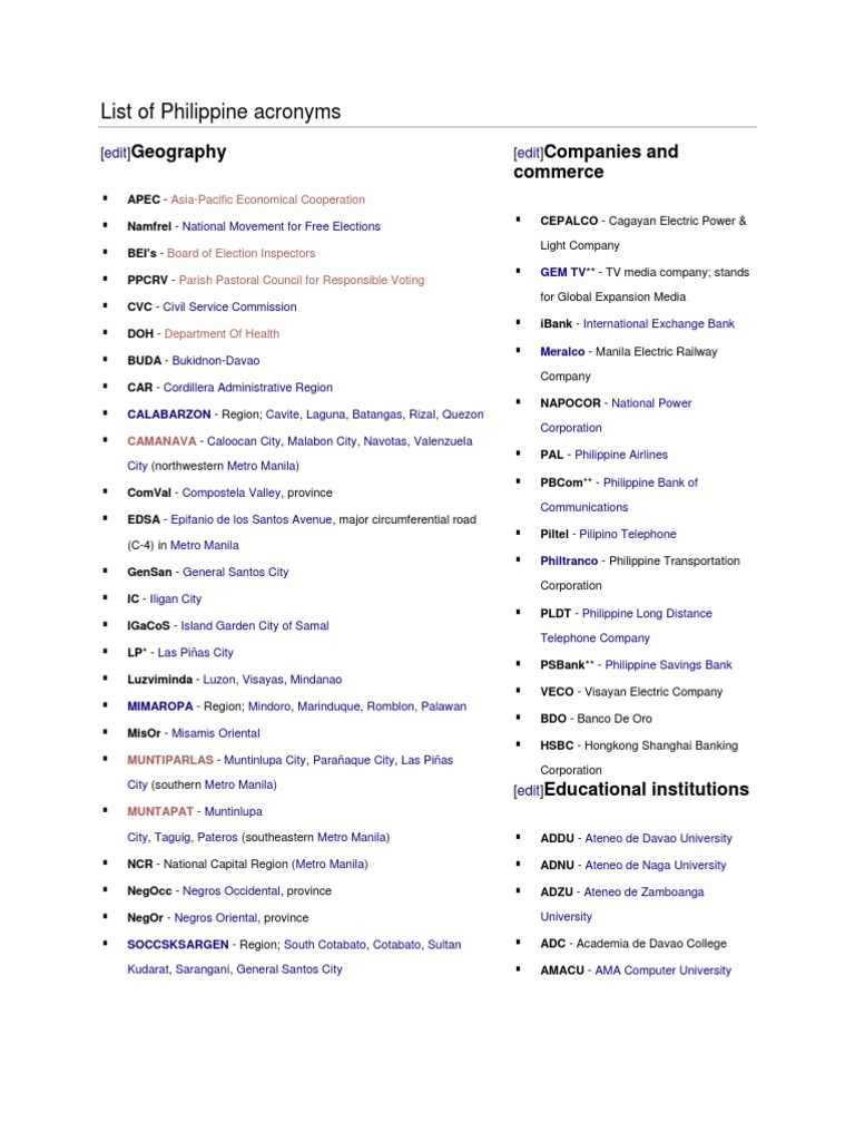 List of Philippine Acronyms PDF Metro Manila Philippines