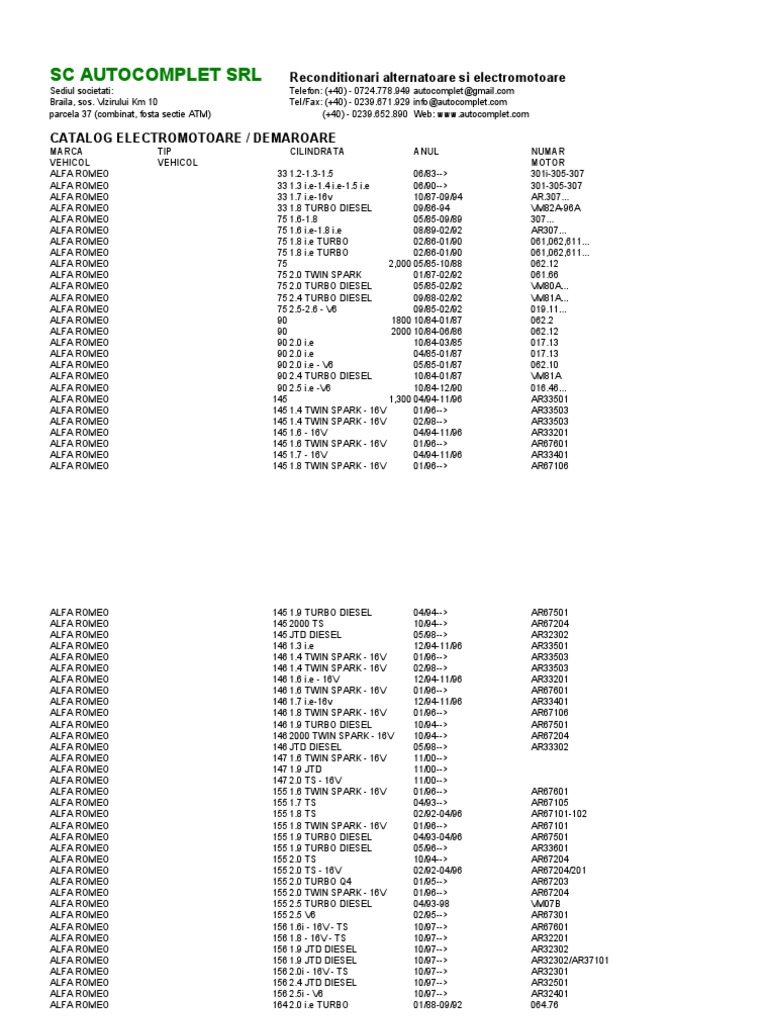 久保田スラッガー　KSN -SPF Electromotor Catalog for Various Brands | PDF | Motor Vehicle
