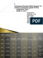 Eco PPT Elcetronics