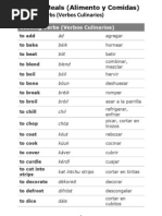 Download Vocab Ingles by burbujaredonda SN129420766 doc pdf