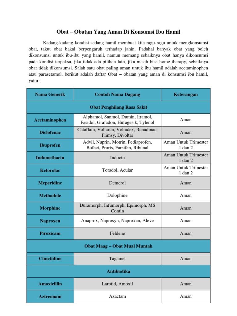 Obat | PDF