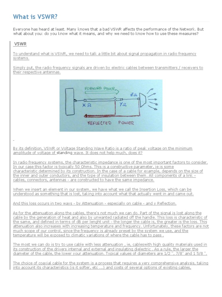 What is VSWR? Understanding Voltage Standing Wave Ratio PDF Modulation Electronic Engineering