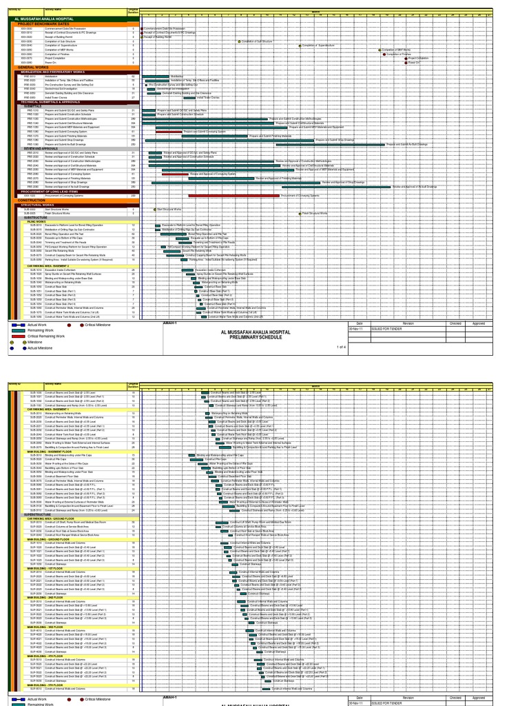 Preliminary Construction Schedule Overview | PDF | Deep Foundation ...