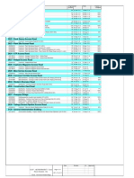 P6 Project Master Schedule - Roads PDF