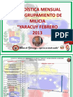 Estadisticas del mes de Febrero 2013. Agrupamiento de Milicia Yaracuy