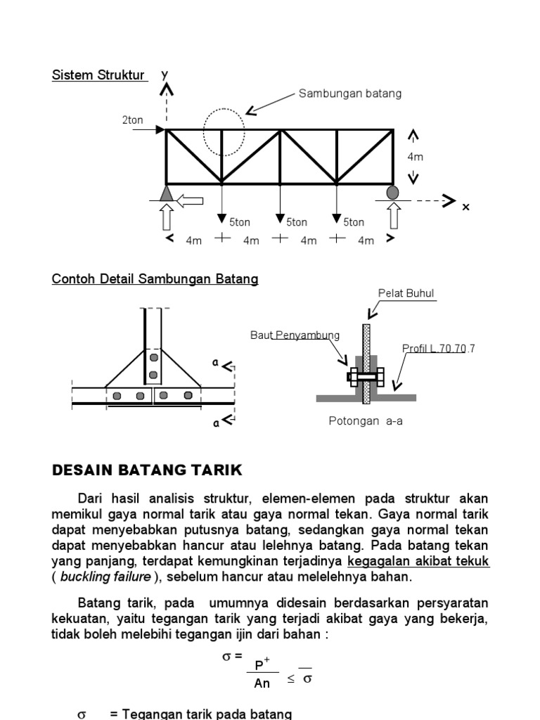 Desain Batang Tarik