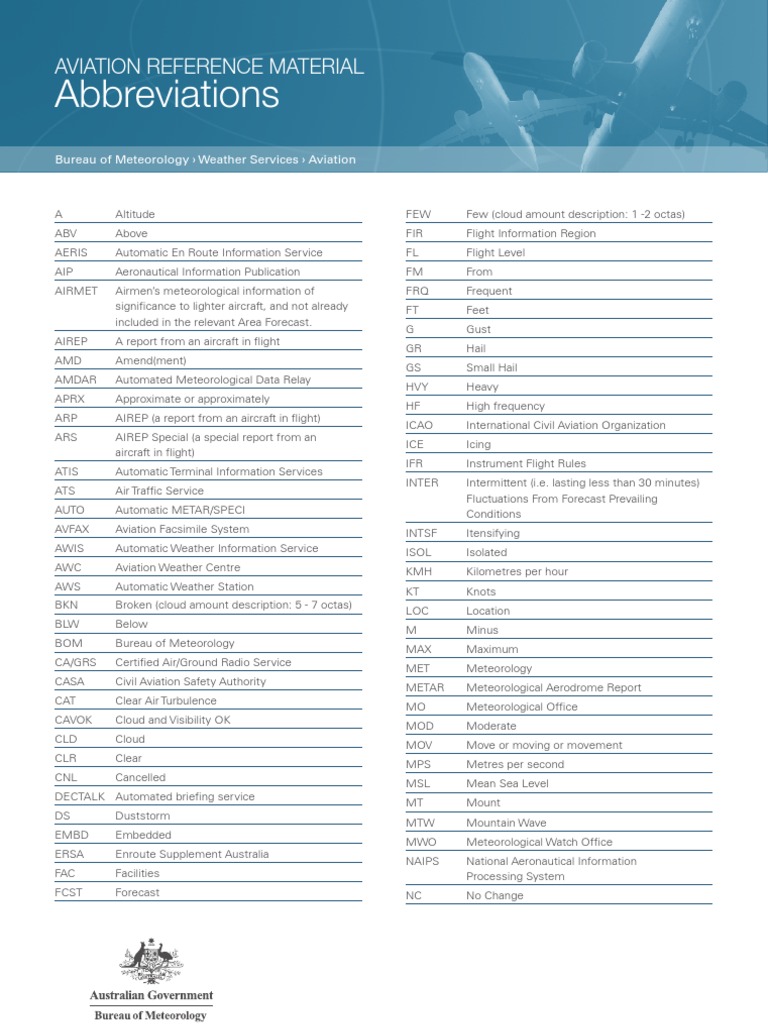 Abbreviations Aviation Reference Material Download Free PDF
