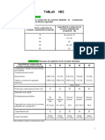 Tablas NEC