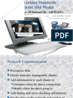 Computer Networks OSI LAYER