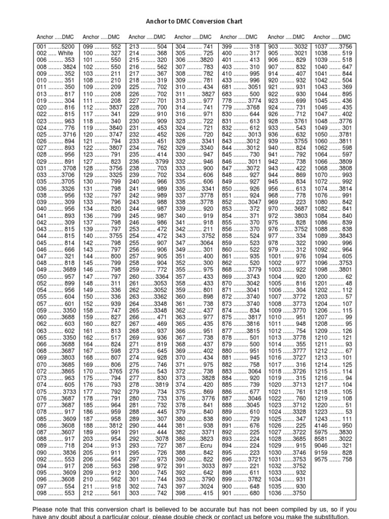 Anchor To DMC Conversion Chart | PDF