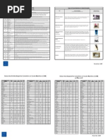 Cluster Munition Information Chart 1108