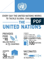 United Nations: Every Day The United Nations Works To Tackle Global Challenges