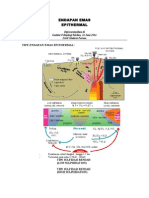 ENDAPAN EMAS Epithermal-Guest Lecturing