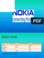 Mobile Handset Industry Analysis