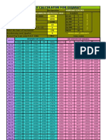 MAHIDA Six Pay Calculator Fo Teachers and Staffs