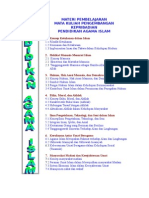 Materi Pendidikan Agama Islam