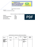 Constitución de La Política de La Repú Lica de Guatemala